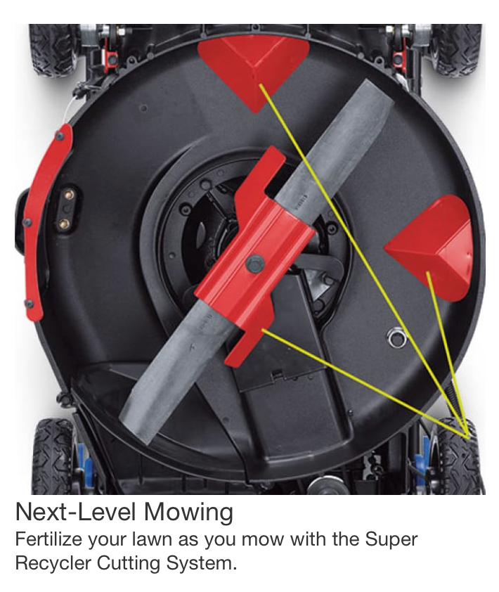 Toro super recycler smartstow 190cc online personal pace lawn mower w 21387