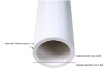 Load image into Gallery viewer, 1 in. x 2 ft. PVC Schedule 40 Pressure Plain End Pipe

