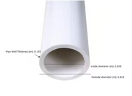 1 in. x 2 ft. PVC Schedule 40 Pressure Plain End Pipe