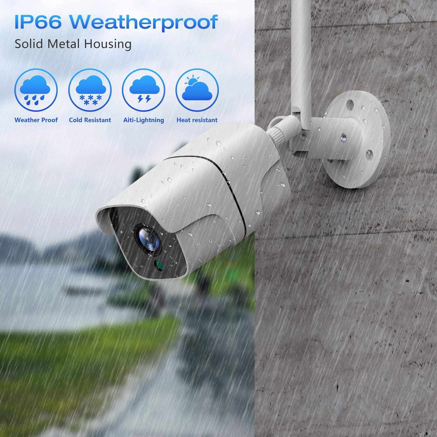 toguard ip camera