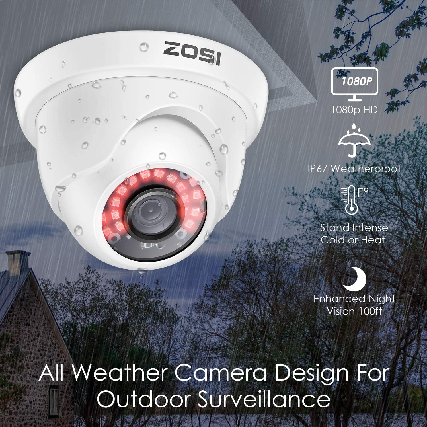 ZOSI 8CH PoE Home Security Camera System with Hard Drive 1TB,H.265+ 8- –  Denali Building Supply
