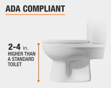 Load image into Gallery viewer, Glacier Bay 2-Piece 1.28 GPF High Efficiency Single Flush Round Toilet in White - Denali Building Supply
