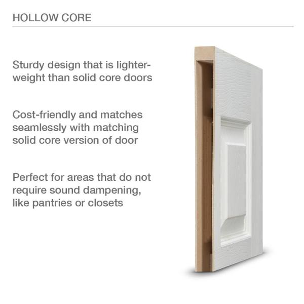 hollow core door frame